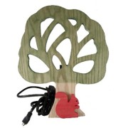 Lampes de chevet